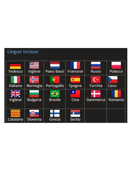 Ashampoo Backup 2025 1 PC 1 Lifetime License